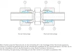 Manometerverschraubungen mit Dichtkegel (zum Aufschrauben auf eine Verschraubung), Stahl verzinkt, alle Größen, Schneidring, Schneidringverschraubung, Reduziereinsatz, Klemmring, Klemmringverschraubung